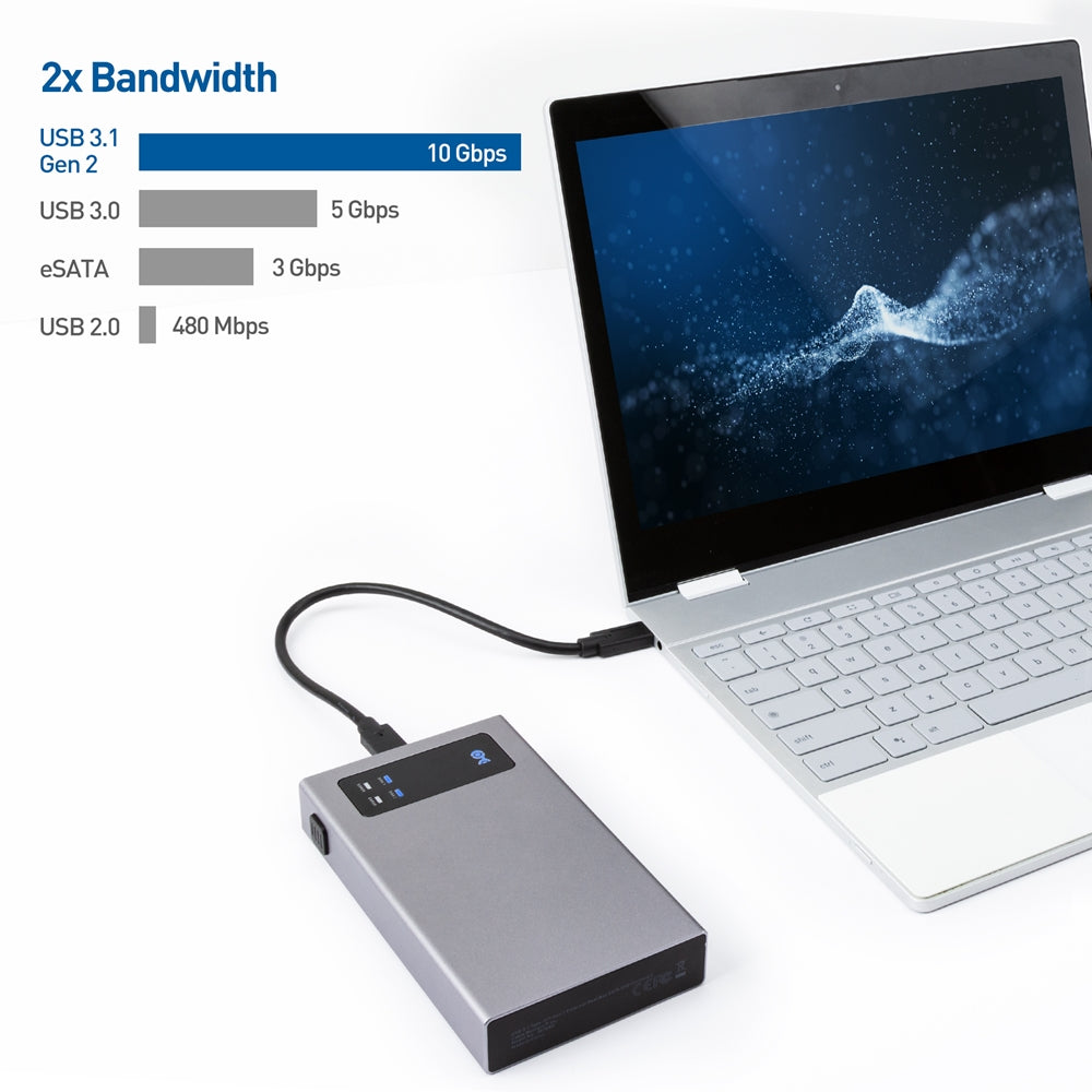 USB Portable USB-C 3.1 Gen 2 External RAID SSD